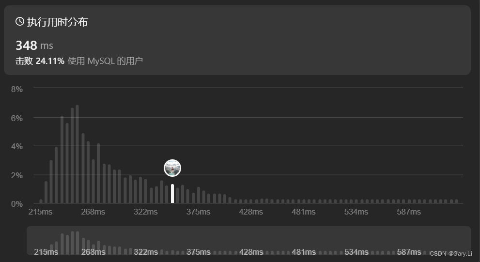 力扣白嫖日记(sql)