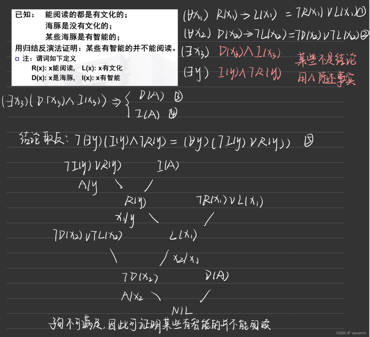 人工智能原理复习--确定性推理