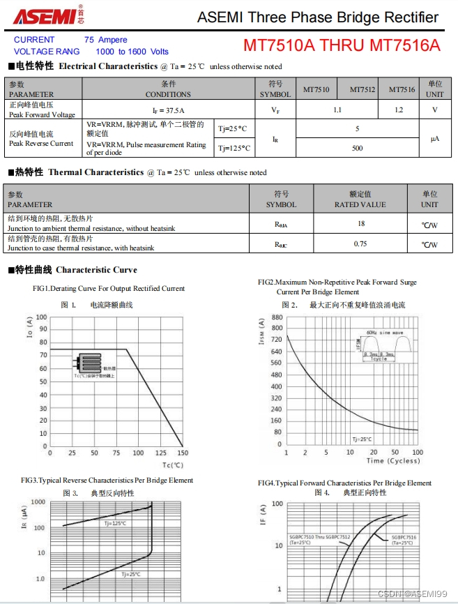 MT7516A-ASEMI变频器专用MT7516A