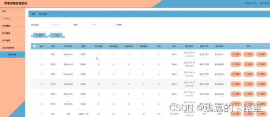 图5-4综合成绩管理界面图