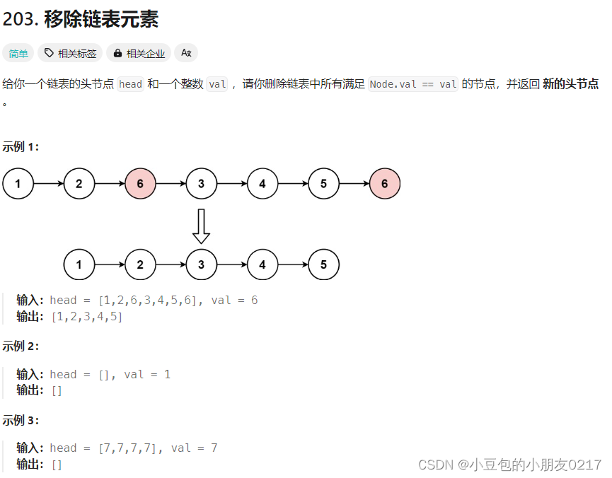 LeetCode刷题----day6(1)