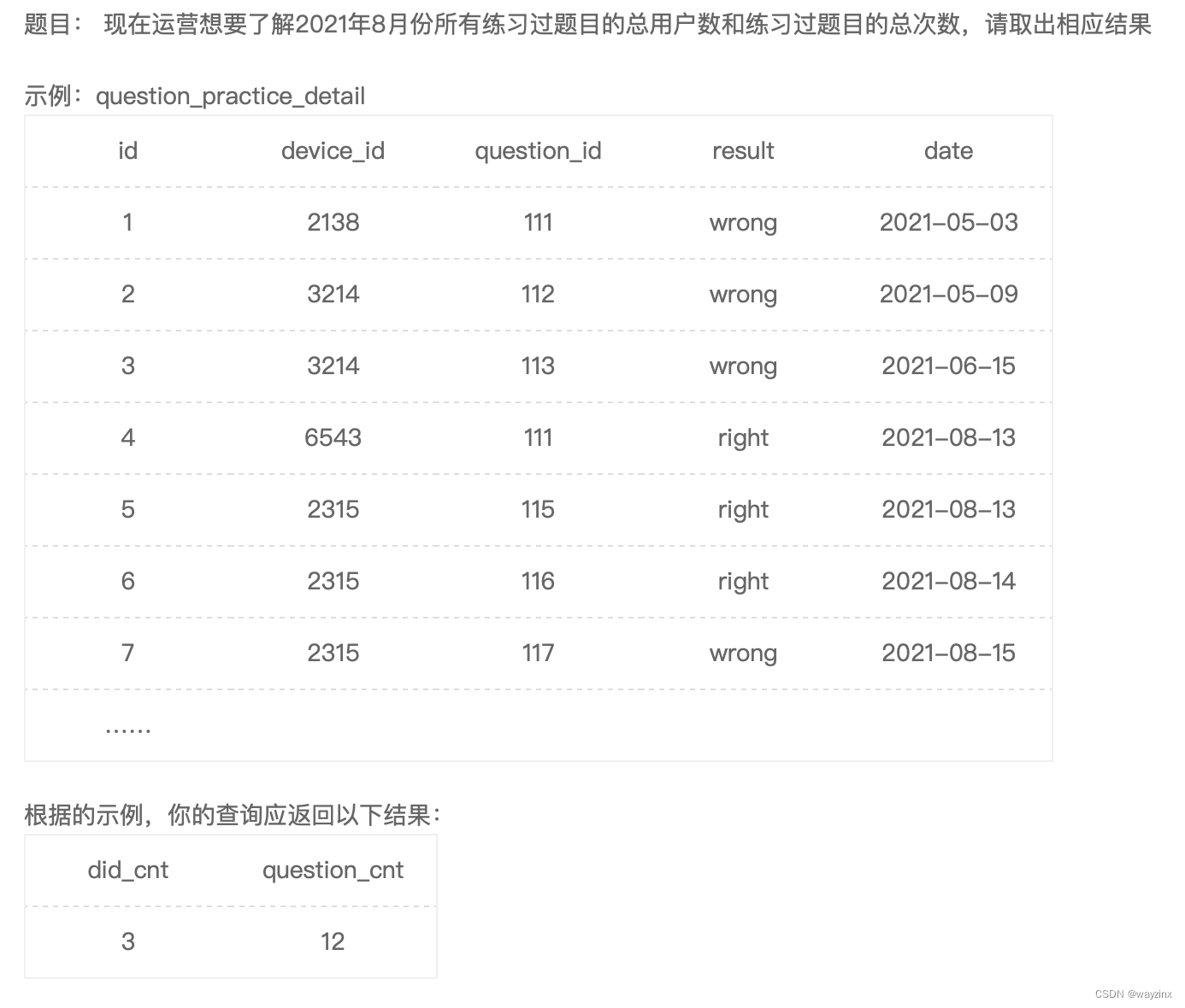 SQL语句学习+牛客基础39SQL