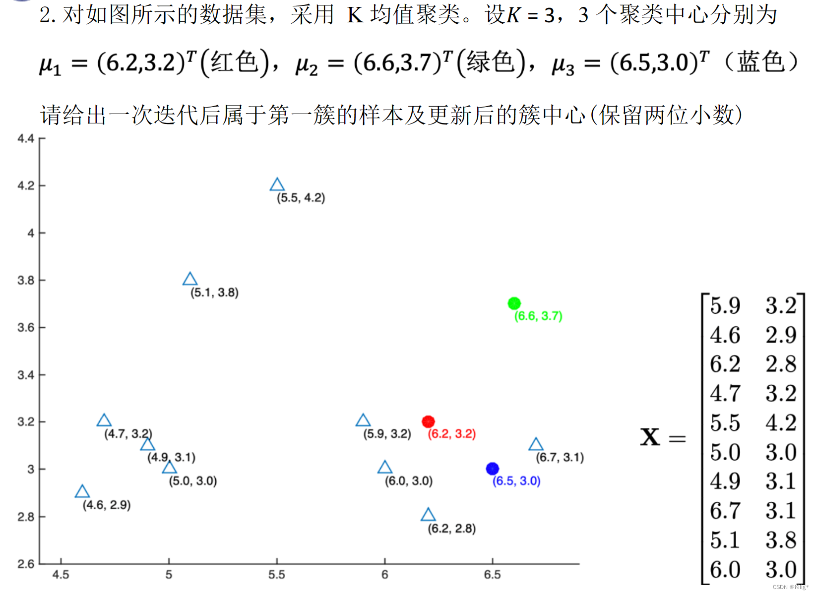 模式识别与机器学习-无监督学习-聚类