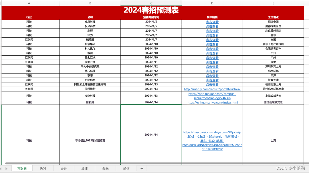 2024年全网最全春招时间线