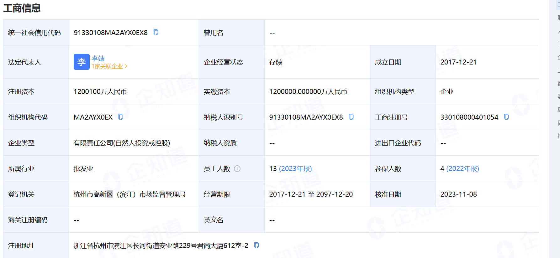 2024-05-02 商业分析-杭州小万科技-商业模式分析