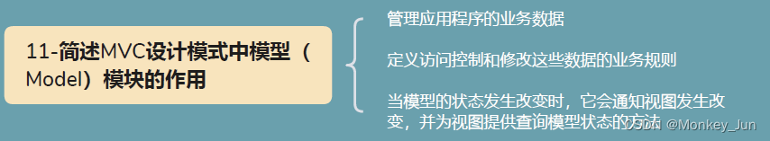 【JavaWeb】Web程序设计期末复习总结