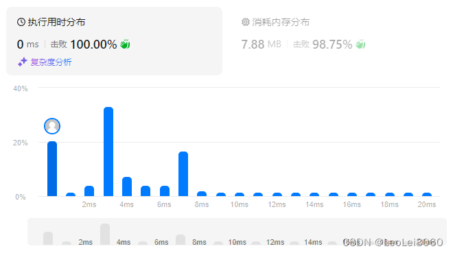 LeetCode.32最长有效括号详解