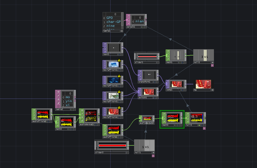 TOUCHDESIGNER(1-2) 元件