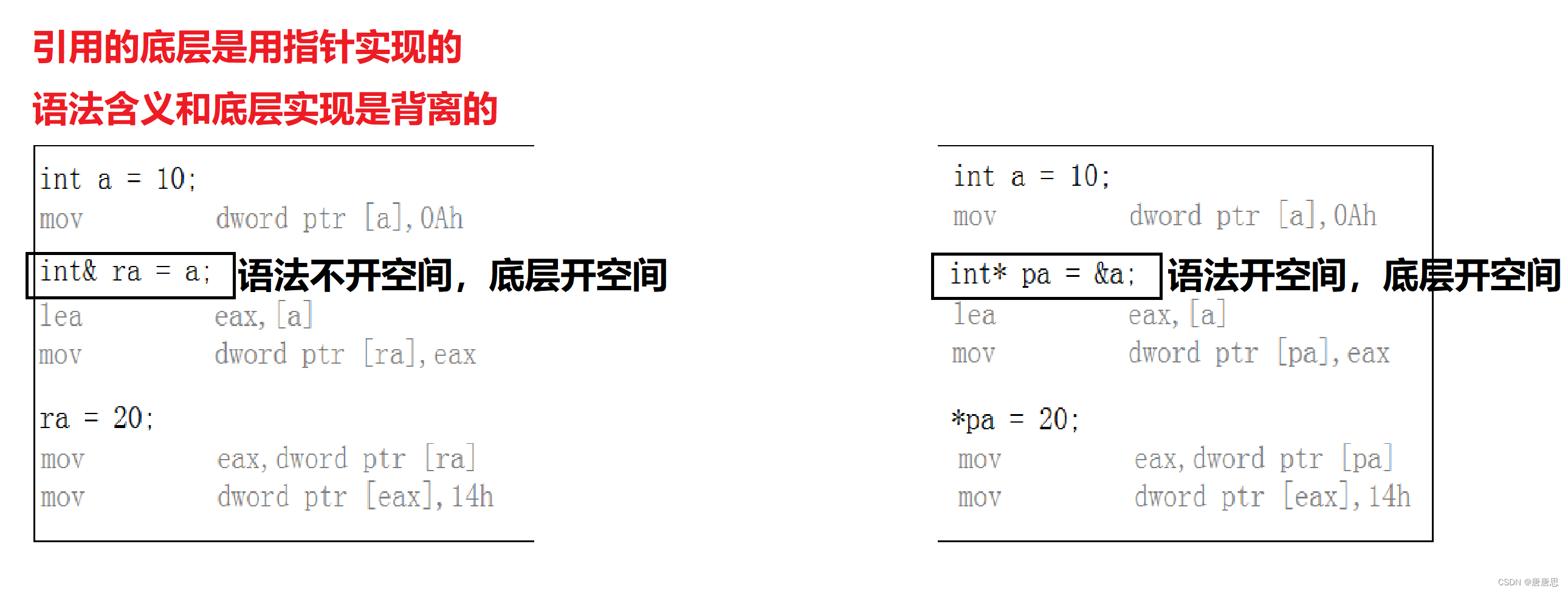 【C++入门】引用