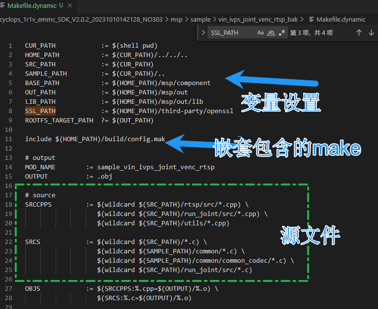 makefile中的内容