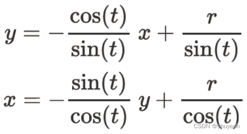 图片倾斜矫正处理（Hough Transform）