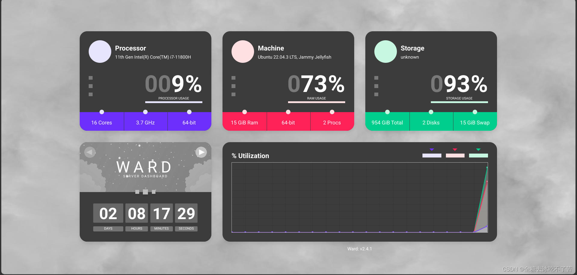 【打工日常】使用docker部署ward服务器监控软件