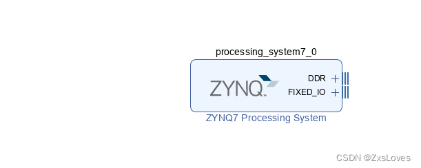 【【ZYNQ基础模块串口的意义】】