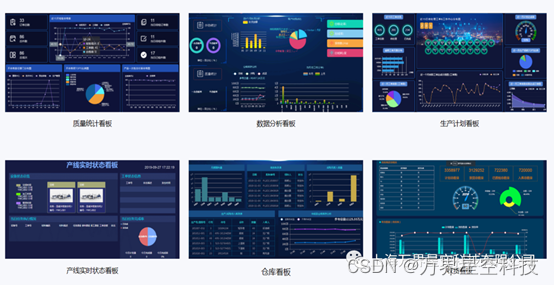 万界星空科技可视化数据大屏的作用