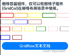 第十节HarmonyOS 常用容器组件3-GridRow