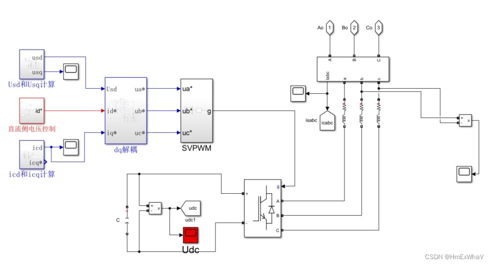 PWM_ACDC_PW.slx三相PWM整流器，simulink，Matlab 2018b，免费下载。1.zip