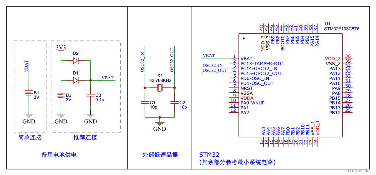 STM32读写备份寄存器和实时时钟