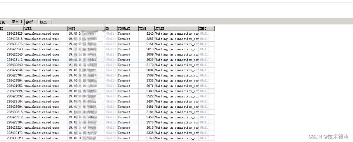 高级DBA带你处理MySQL客户端程序频繁访问MYSQL数据库并错误链接不释放导致连接数爆满事故实战