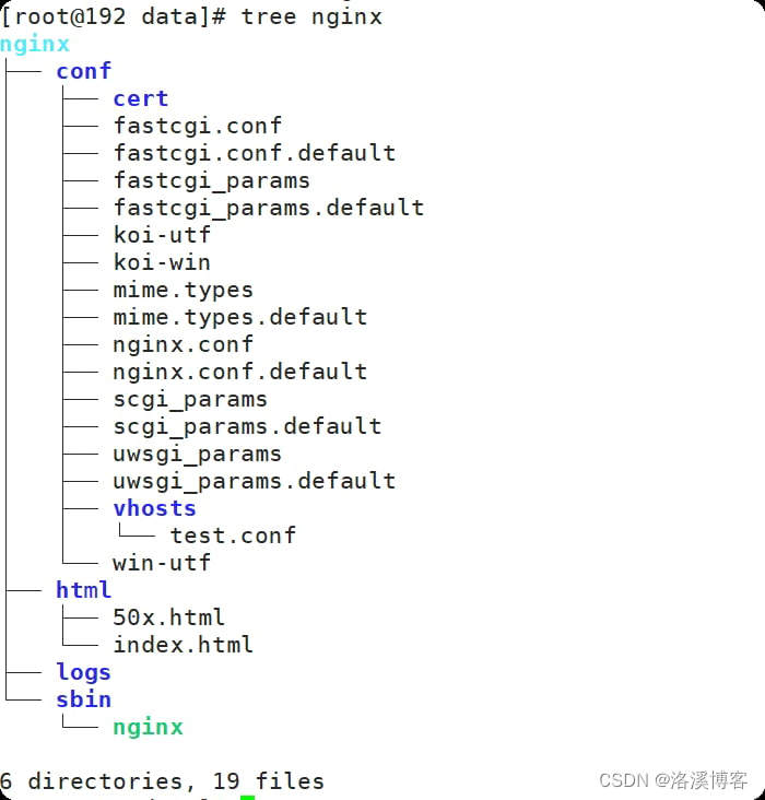 shel脚本自动化安装配置nginx