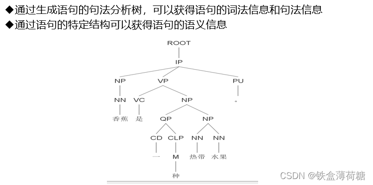 【10】知识图谱实战案例（动手做）