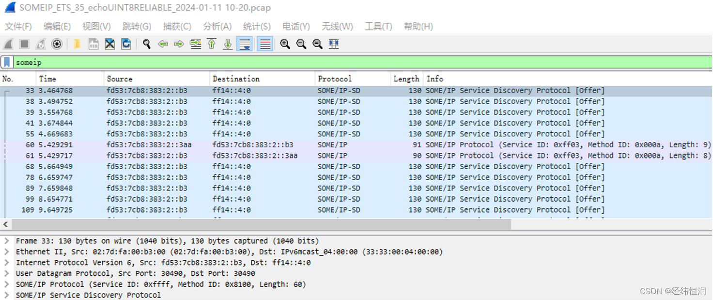 图6 基于IPv6的AETP.SOME/IP测试数据