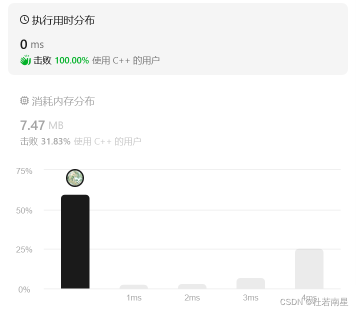 每天一道leetcode：20.有效的括号（简单；栈的经典题目）