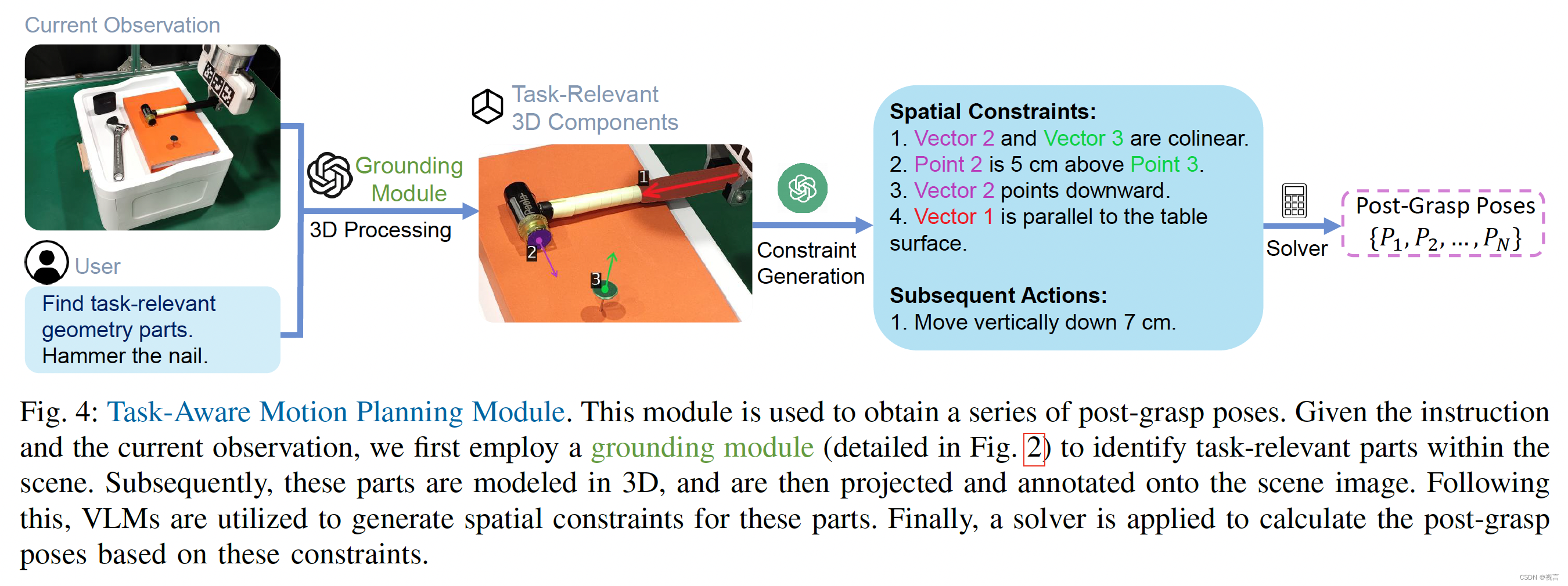 fig4