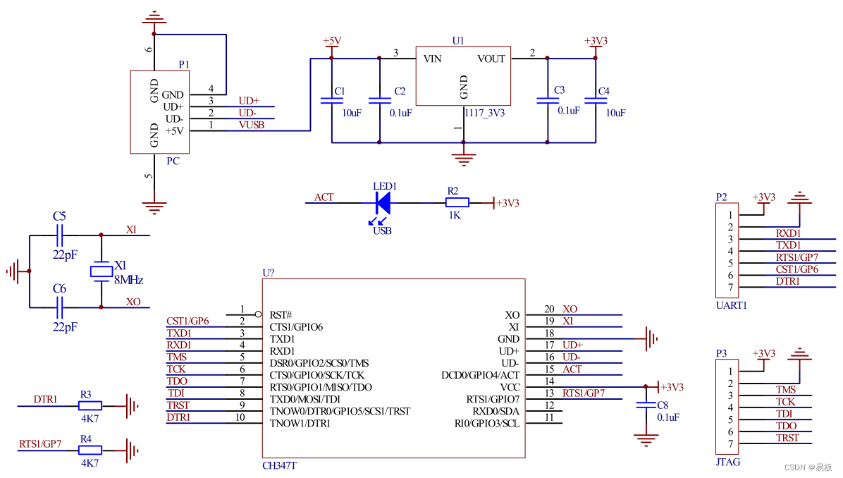 USB 转 JTAG+UART 二合一功能