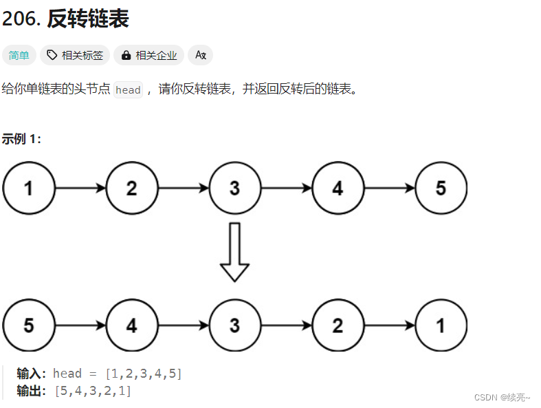 23、链表-反转链表