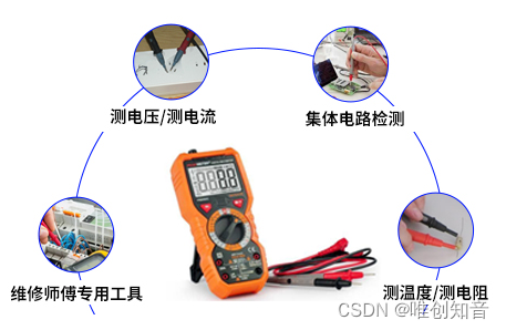 万用表革新升级，WT588F02BP-14S语音芯片助力智能测量新体验v