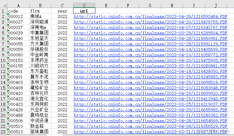 【年报文本分析】第二辑：python+selium实现根据股票代码和对应年份获取上市公司年报链接（巨潮资讯网）