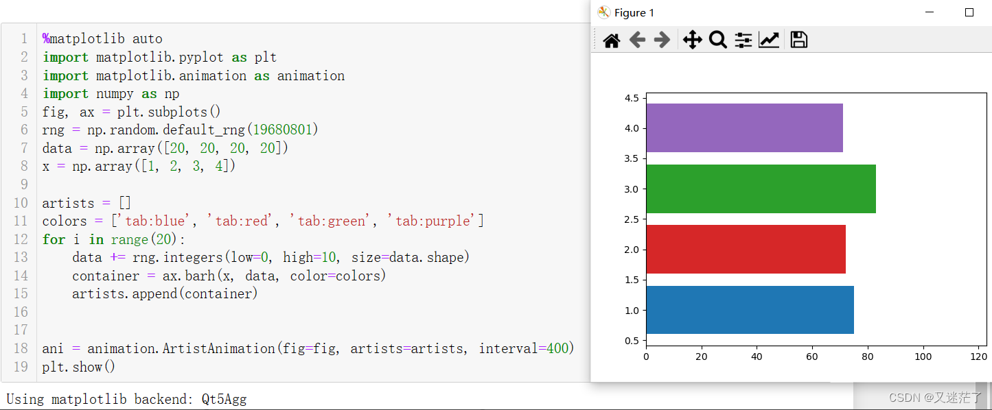 可视化实验三 Matplotlib库绘图及时变数据可视化