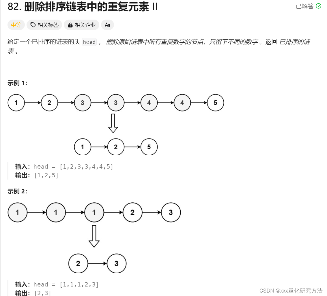 面试经典150题【51-60】