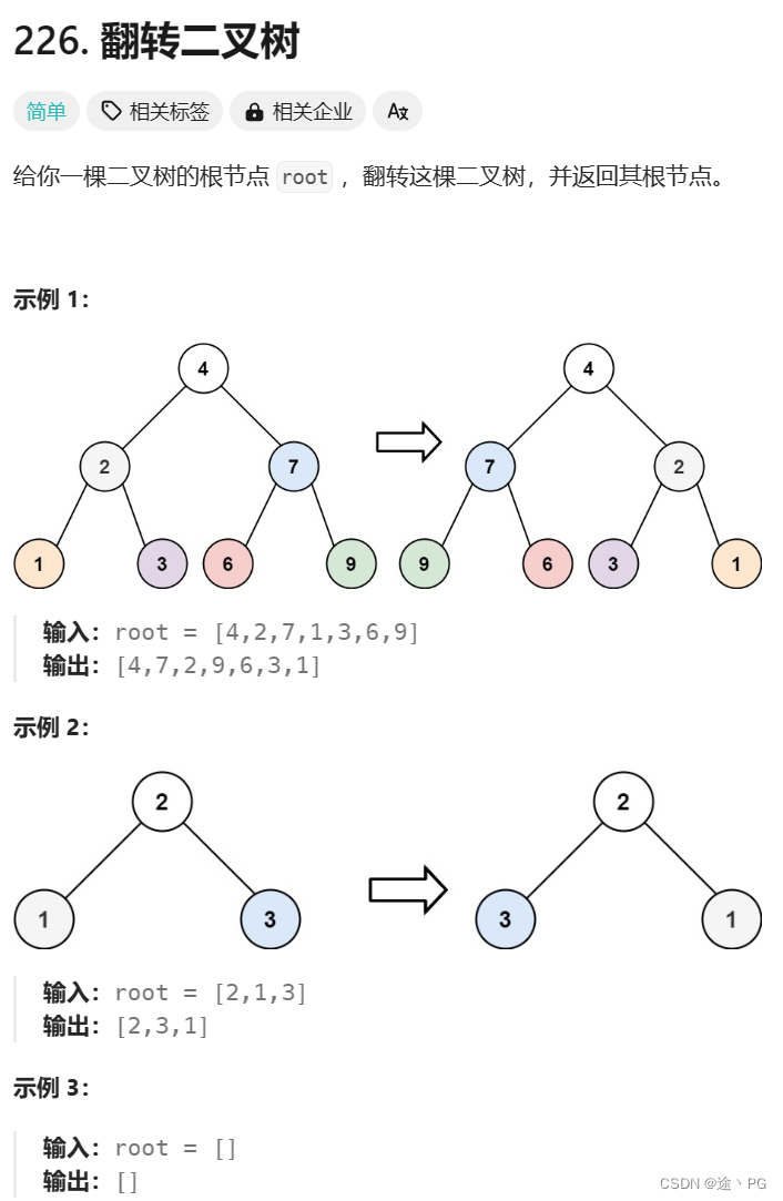 代码随想录day18（2）<span style='color:red;'>二</span><span style='color:red;'>叉</span><span style='color:red;'>树</span>：<span style='color:red;'>翻转</span><span style='color:red;'>二</span><span style='color:red;'>叉</span><span style='color:red;'>树</span>（<span style='color:red;'>leetcode</span><span style='color:red;'>226</span>）