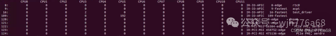 基于PCIE4C的数据传输（三）——使用遗留中断与MSI中断