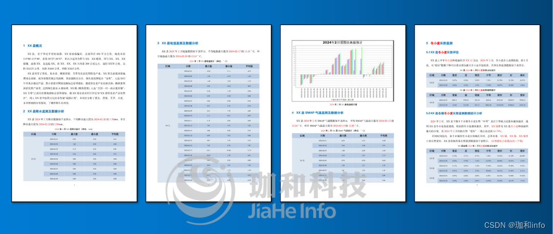 产品｜快！精！强！点点田企业版功能大升级