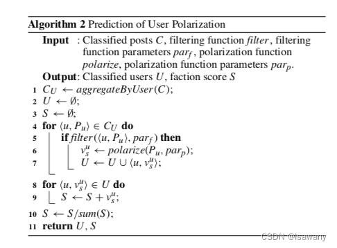 prediction algo