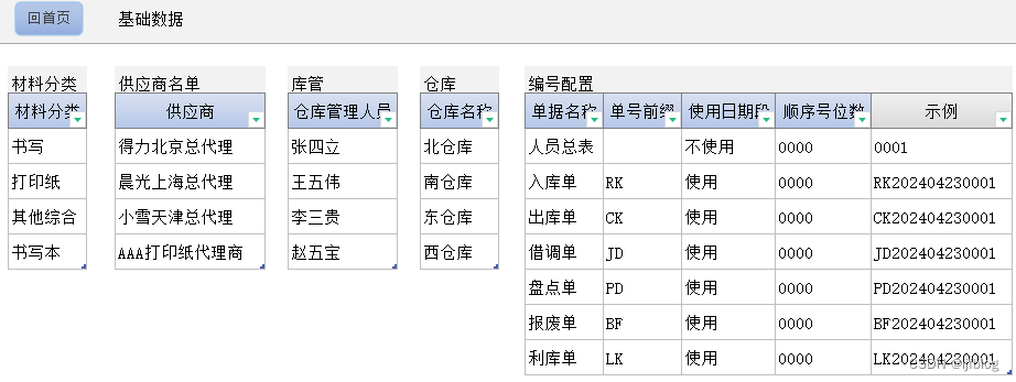 基础数据