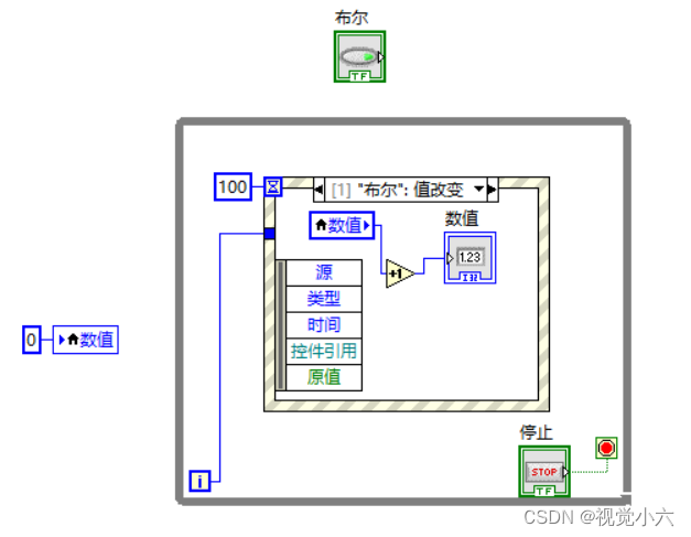 labview中6种机械动作的区别