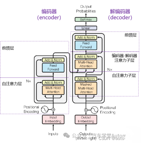 3a5990ac5a5341318ef1e3231747aa15.png