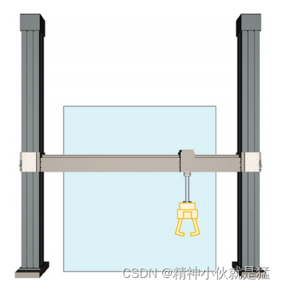 Siemens S7-1500TCPU 运动机构系统功能简介,第2张