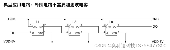 WS2812B是一个集控制电路与发光电路于一体的智能外控LED光源