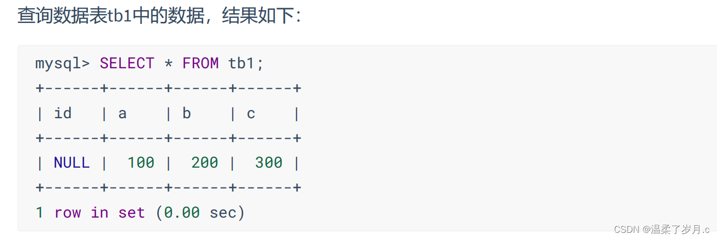 Mysql之数据处理增删改