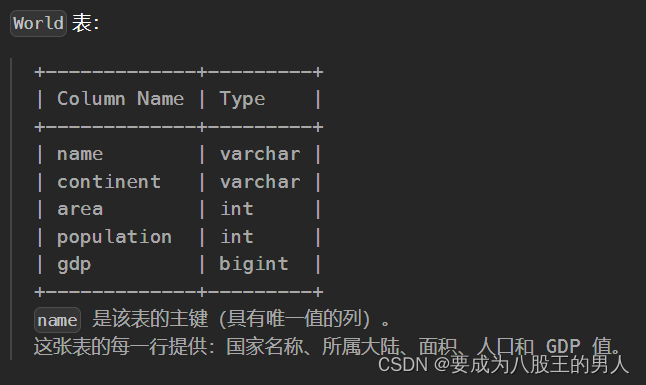 查询SQL03：大的国家