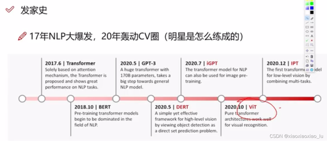 AI技术+前端的结合（实现图片识别功能）