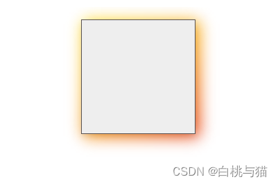 【css】设置渐变阴影