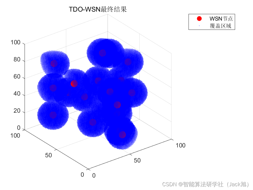 智能优化算法应用：基于袋獾算法3D无线传感器网络(WSN)覆盖优化 - 附代码