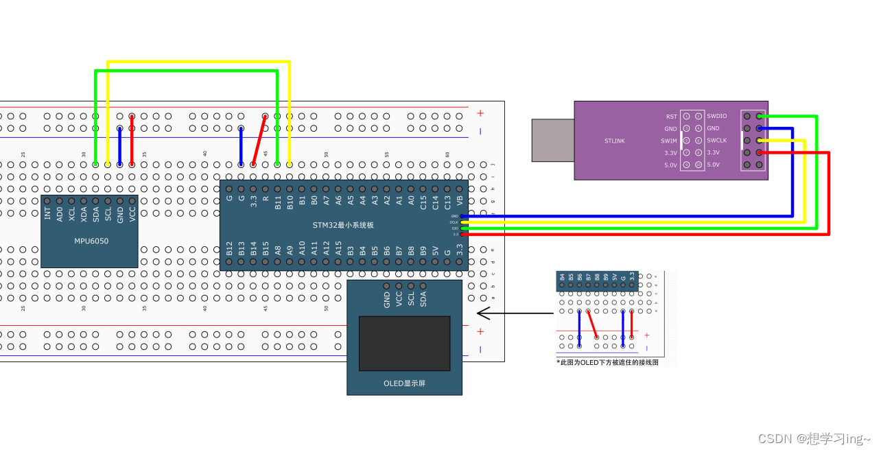 <span style='color:red;'>stm</span><span style='color:red;'>32</span>学习-软件I2C<span style='color:red;'>读取</span>MPU<span style='color:red;'>6050</span>