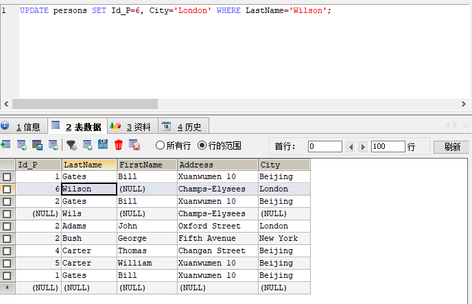 SQL学习笔记+MySQL+SQLyog工具教程