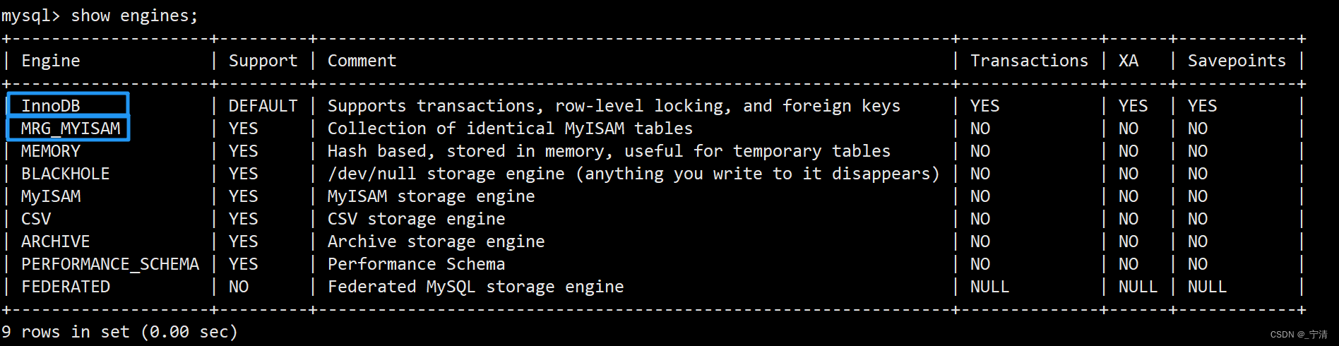 【MySQL】数据库入门基础